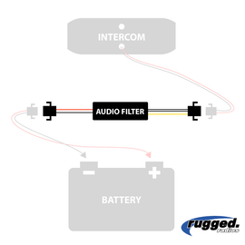 Inline Audio Filter for Intercoms