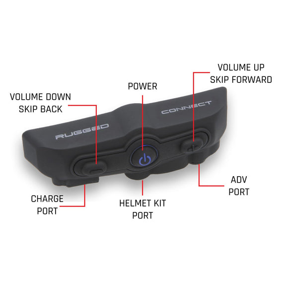 bauhn motorcycle helmet bluetooth kit CONNECT BT2 Bluetooth Headset for Motorcycle Helmet – Parker Pumper Helmet, Co