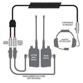 Dual Radios to Headset Coil Cord Adaptor for Crew Chief and Race Control